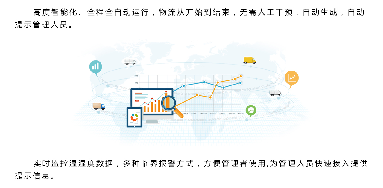 冷链运输管理系统自动化管理