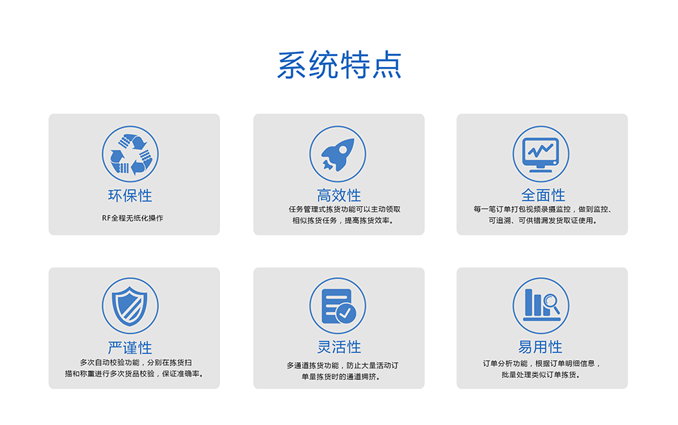 电商仓储管理系统的特点