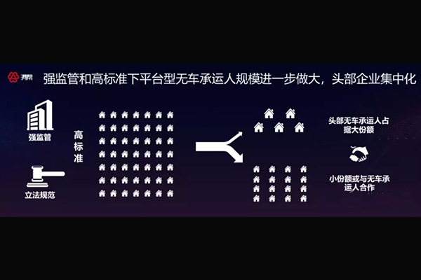 无车承运人即将迈入一个新的发展阶段