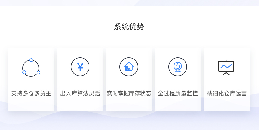 三方仓储管理系统功能特点