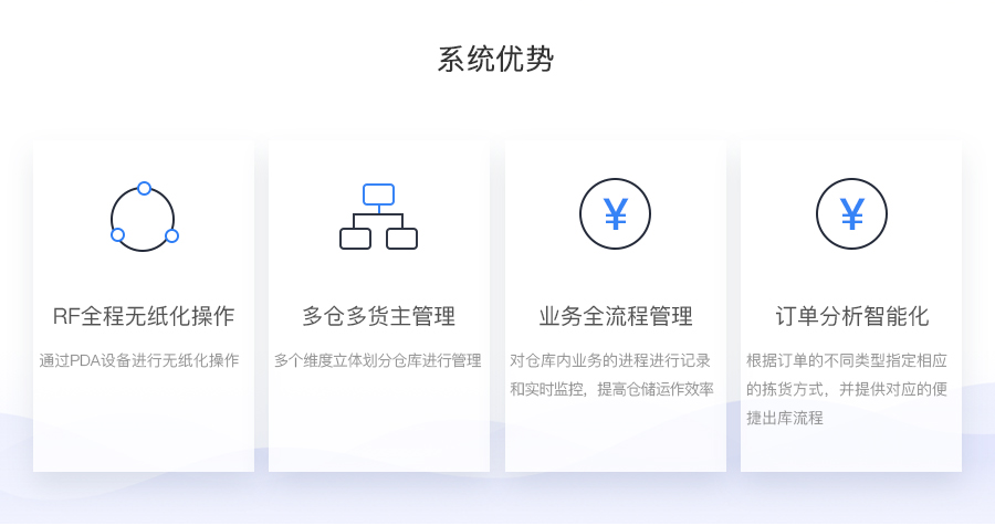 商超仓储管理系统的优势在哪