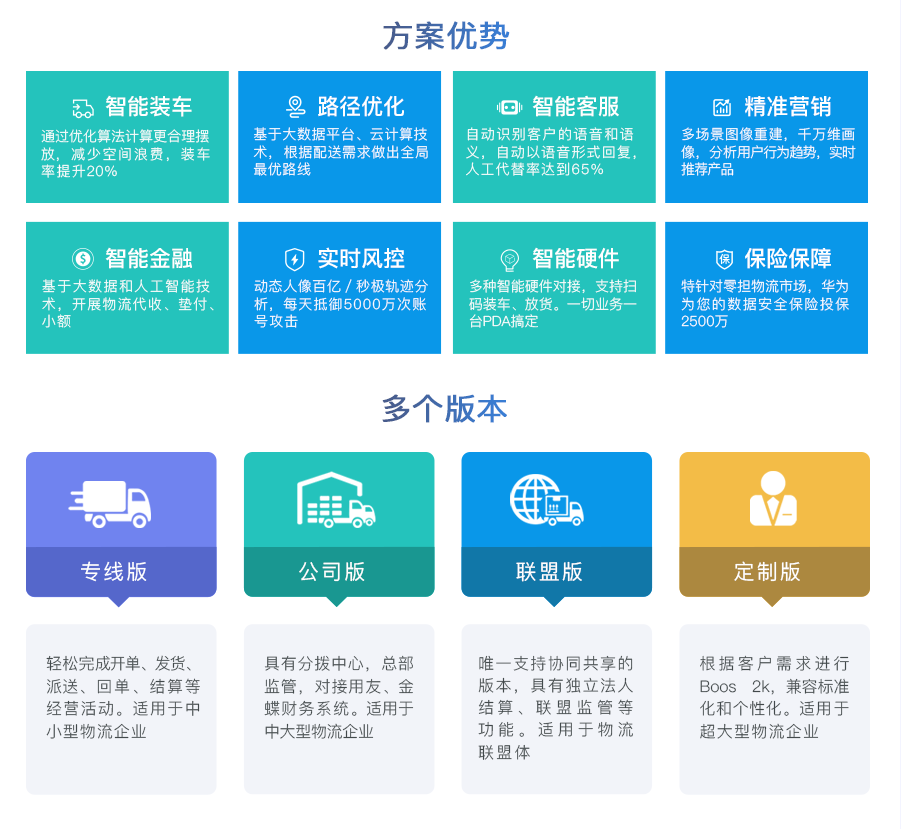 零担快运管理系统解决方案的优势