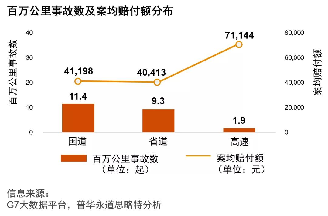 网络货运平台申报